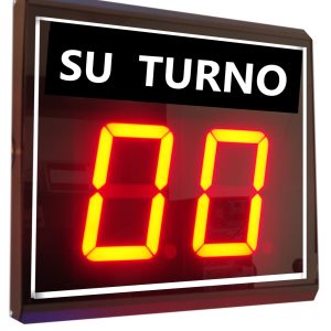 Pantallas Electrónicas (Indicadores de Turno)