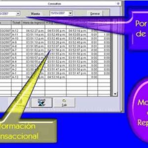 Software Gestión de Colas Indicadores de Turnos